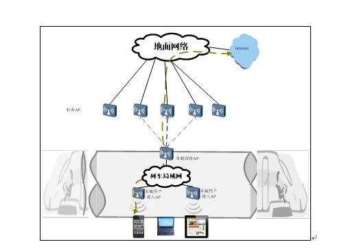 华为wifi无线穿墙,wifi无线上网华为