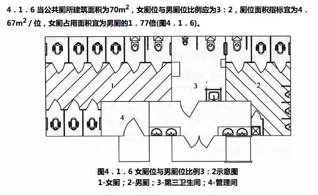 外国的公厕女厕所排队吗,女厕所为什么永远在排队