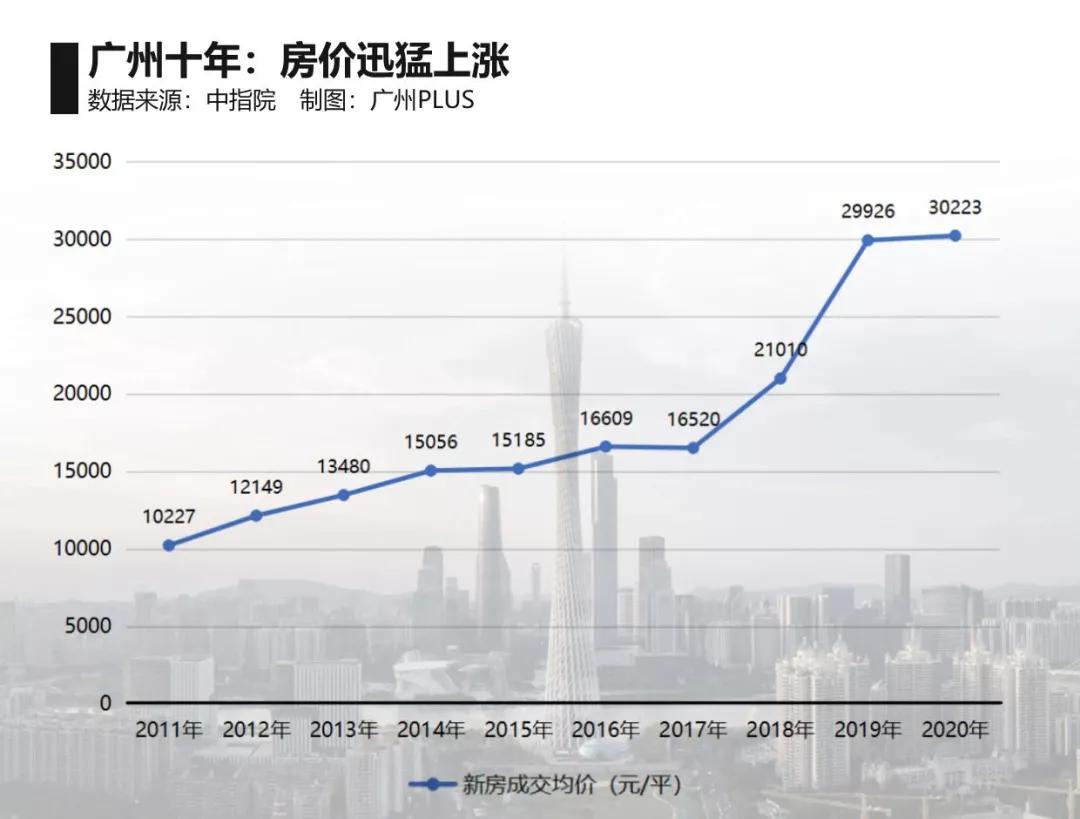 不要瞎买,别瞎买