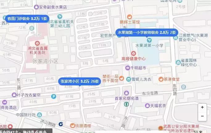 武汉学区房价格趋势,武汉学区房涨价