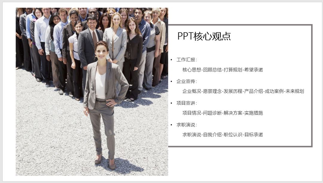 ppt聚焦文字转换,ppt版式设计数据指标