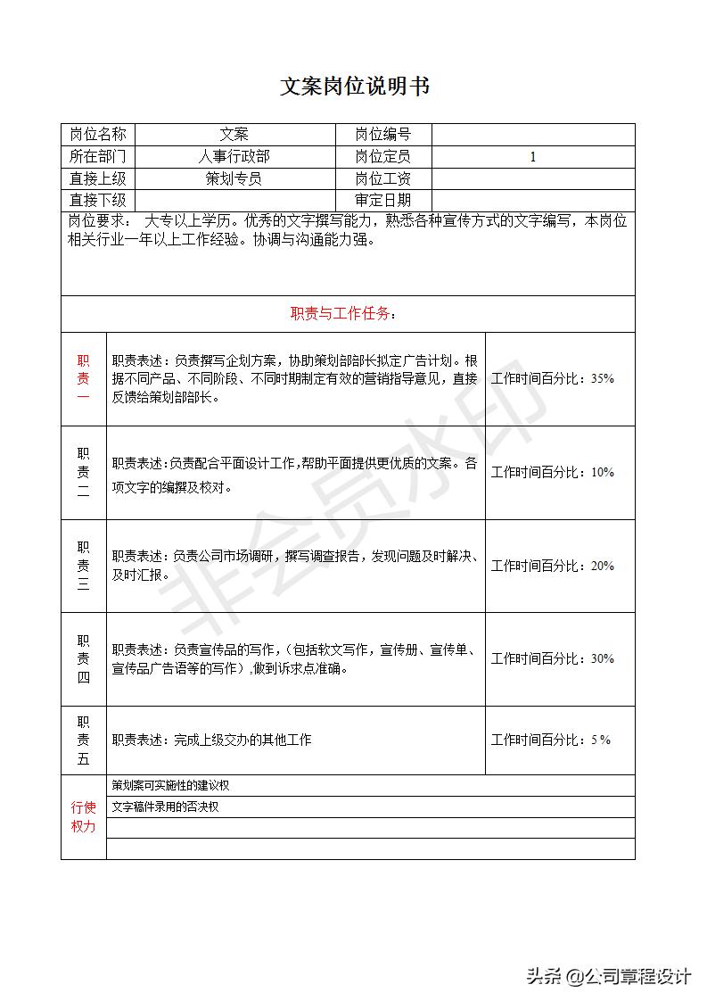 生产副总岗位职责说明书,公司副总经理岗位职责