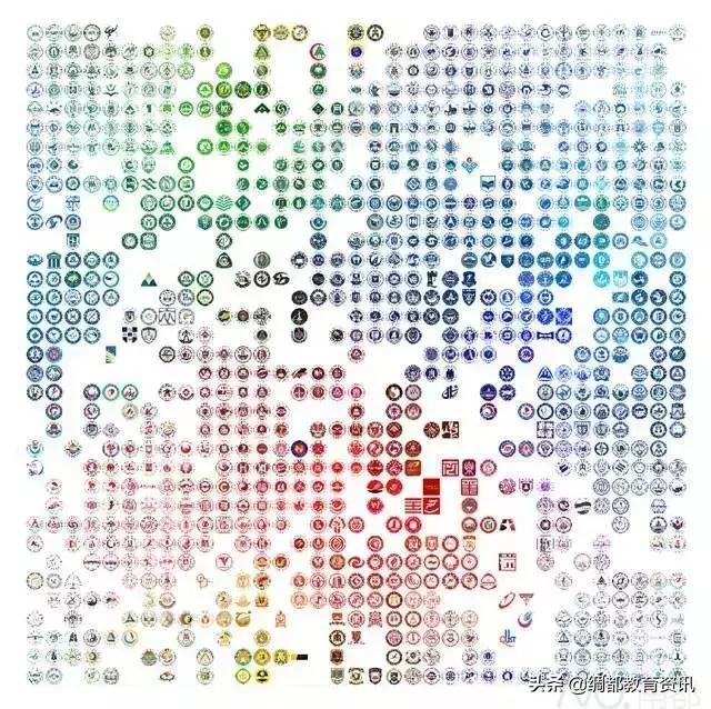 想考哪所大学?你和哪所大学“合得来”?看看校徽就知道了