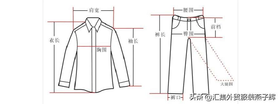 服装各部位尺寸计算公式表,服装大小标准尺寸对照表