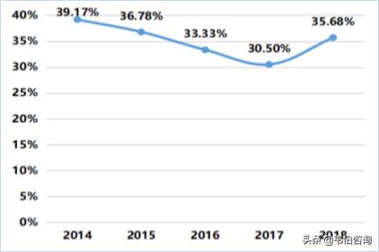 北控水务污水处理厂都有哪些,北控水务每天污水处理量