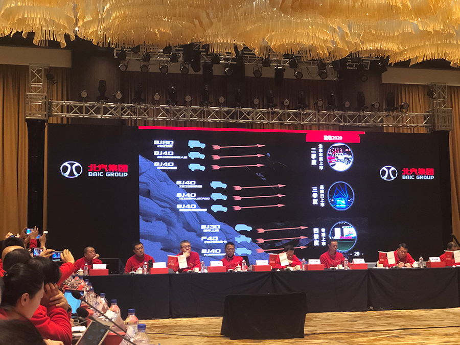 为什么当我看到李佳琦卖口红成功之后,有了买一台北京越野的打算