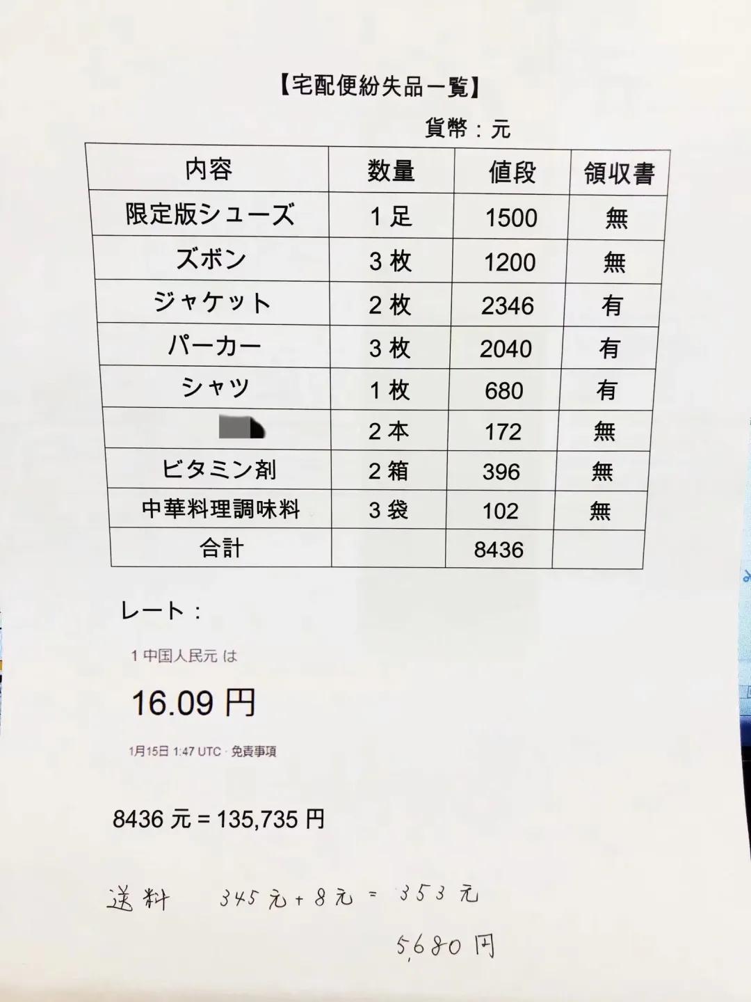 留学生被装进行李箱,留学生邮寄回国行李被偷