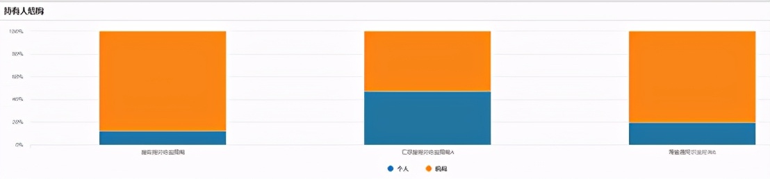 绝对收益基金受热捧,绝对收益基金推荐