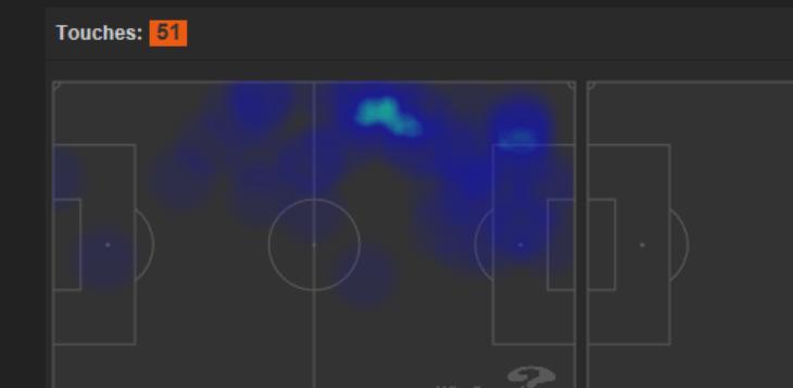 斯特林球星,球星评价斯特林跑步