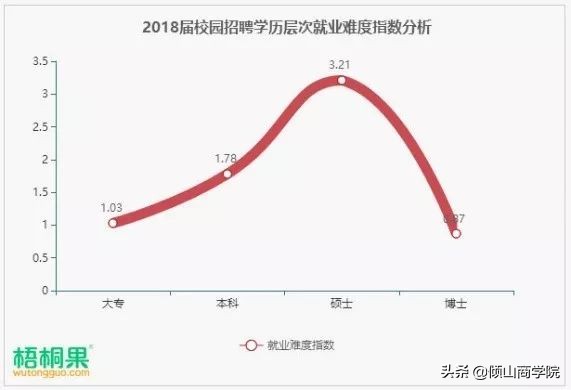 导师建议硕博连读,导师推荐读博士如何拒绝