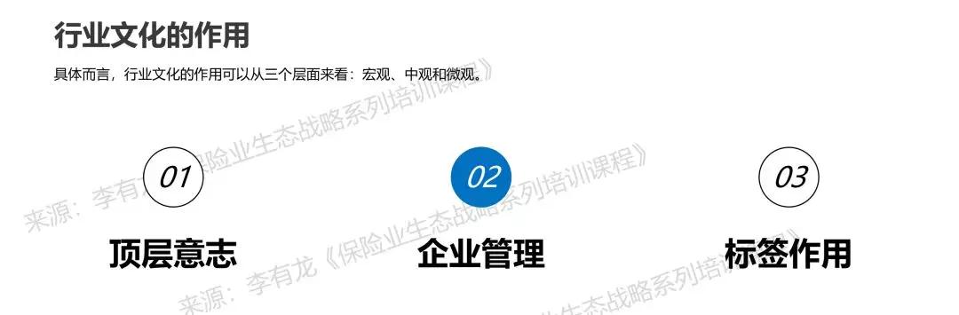 般若堂——让保险代理人甚至行业从业者活得如此卑微
