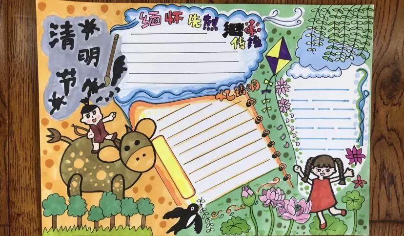 清明习俗介绍手抄报内容,清明手抄报简单又漂亮10分钟搞定