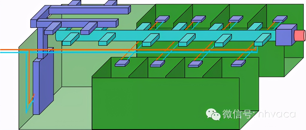 什么是风机盘管水温双控,什么是风机盘管空调