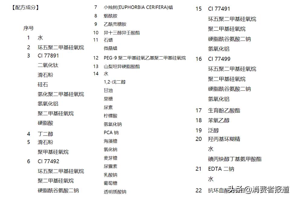 9款当红热门气垫粉底评测,14款大牌气垫合集