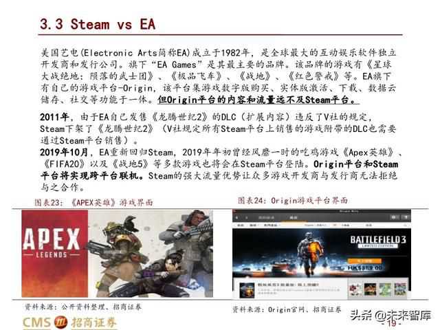 steam最新游戏发行计划,全球第一游戏steam