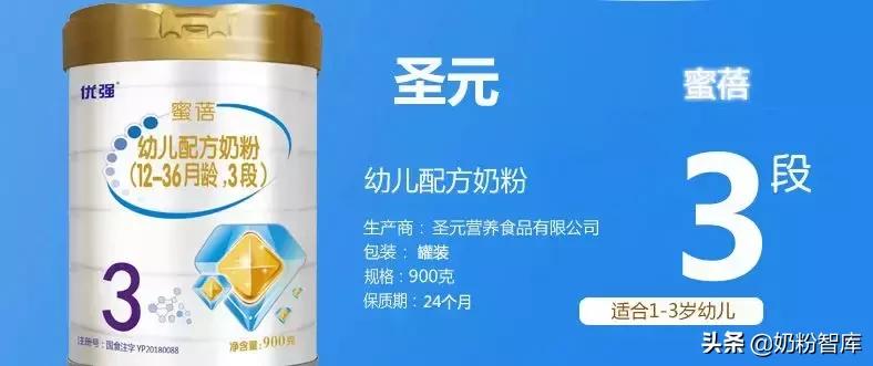 200元奶粉怎么选择,学生怎么选奶粉品牌好些