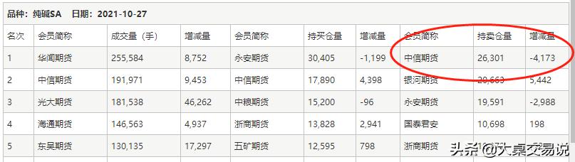 大反转绝处逢生,大反转