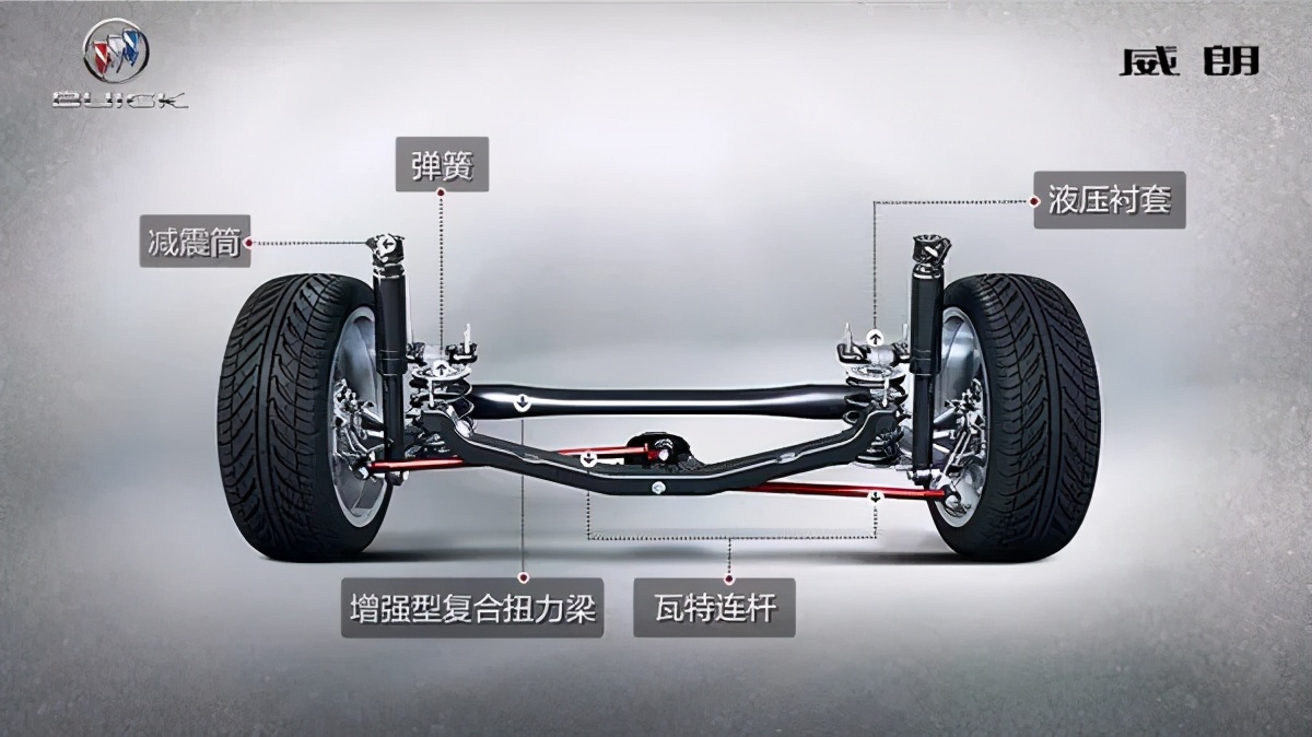 别克威朗pro瓦特连杆是什么,别克威朗pro后悬挂瓦特连杆
