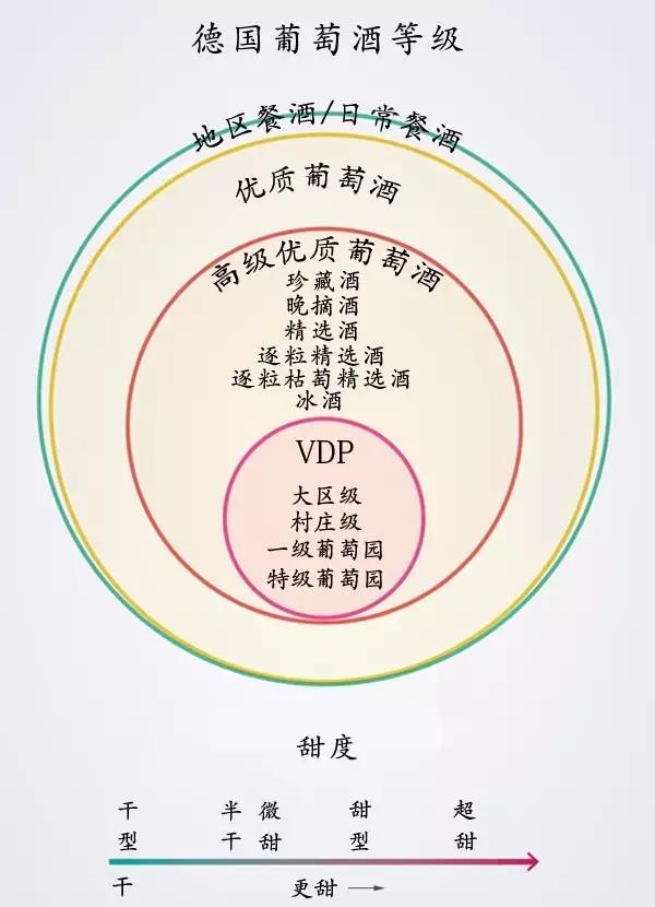 如何通过瓶塞判断葡萄酒的好坏,怎样鉴别葡萄酒的好坏搞笑