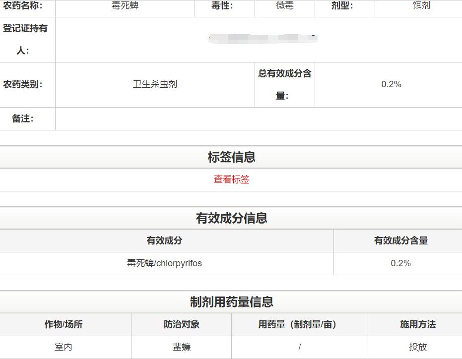 杀蟑大全,16种蟑螂药,9种有效成分分析