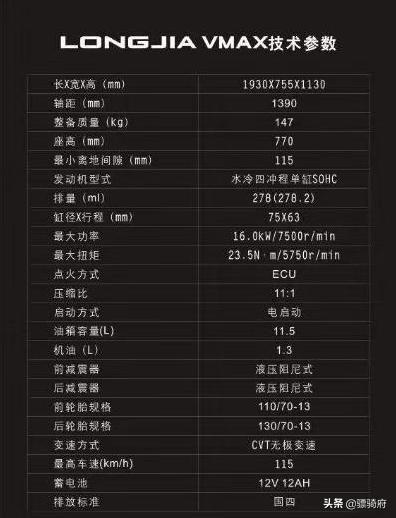 雅马哈踏板nmax150测评,雅马哈和三阳踏板摩托车哪个更好