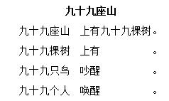 第八届小学群文阅读作品征集,群文阅读公开课特等奖教学设计