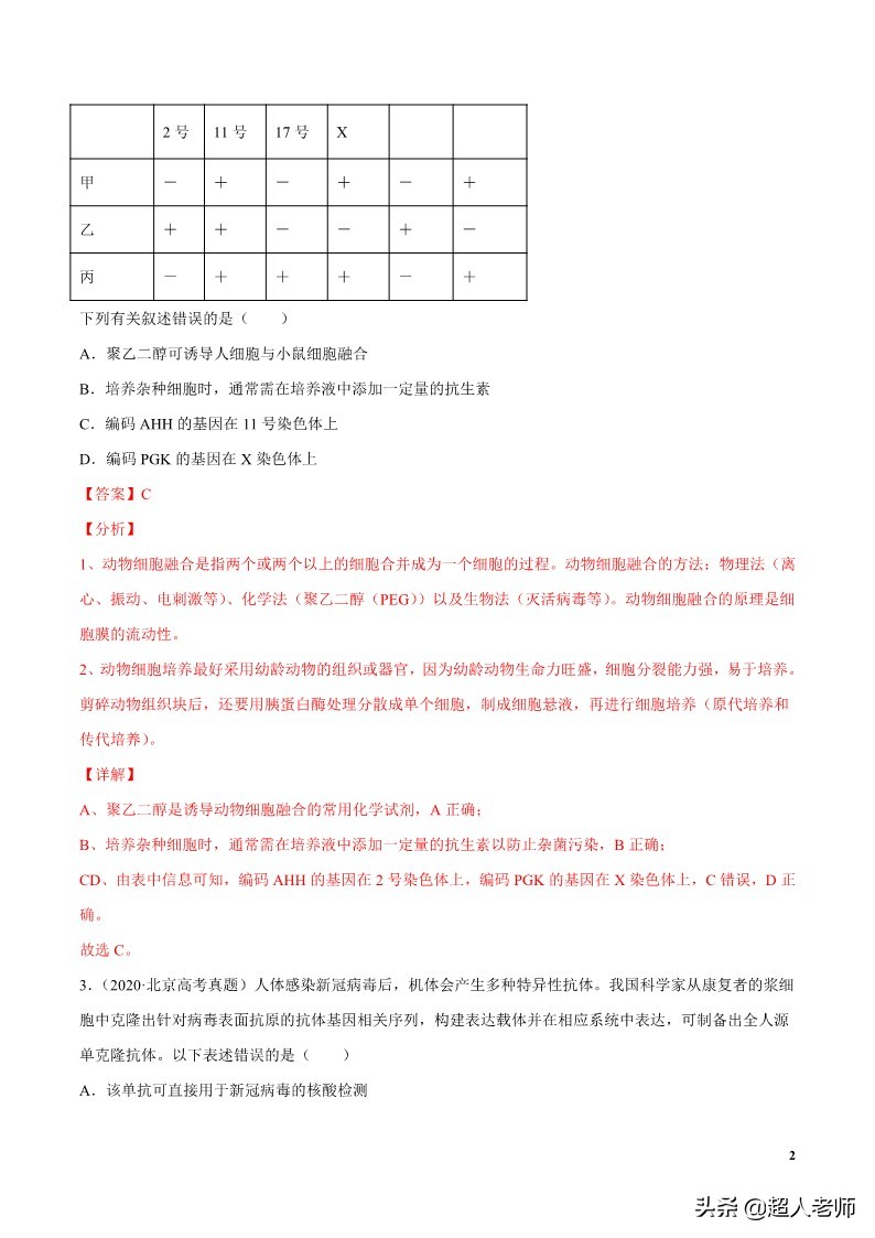 2024生物高考10大热点主题,生物江苏新高考复习资料2025