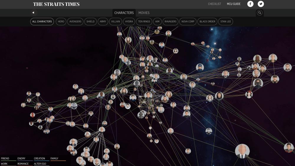 数据分析实例可视化,数据分析和可视化案例
