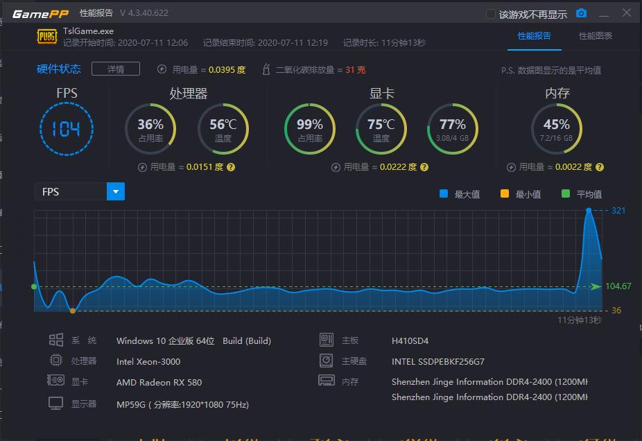 十代i5搭配rx5808g游戏测试,10代i5与5600g对比测评