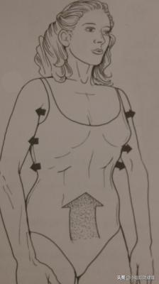 怎样做凯格尔运动来修复盆底肌,盆底肌自己在家做凯格尔运动