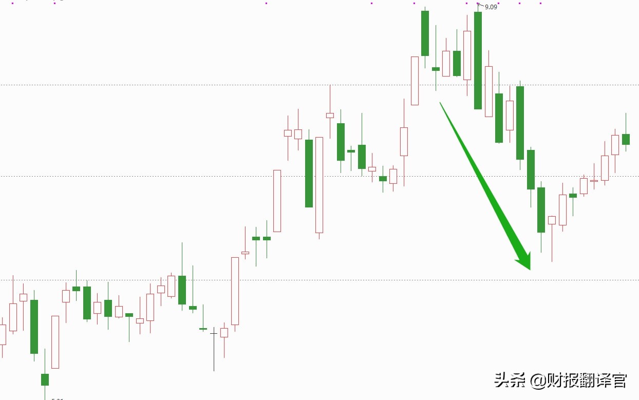 股票太阳能板块龙头,a股太阳能股一览表
