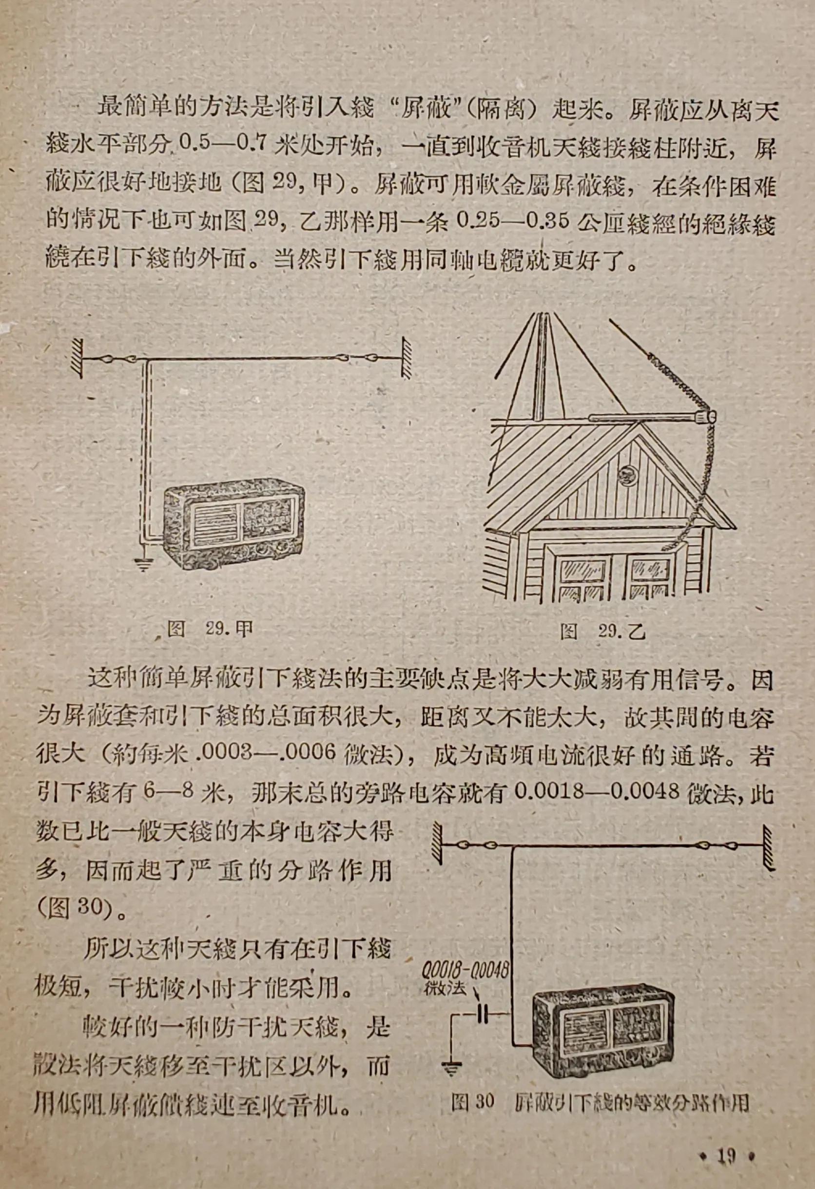 老收音机天线制作,50年代收音机线路图