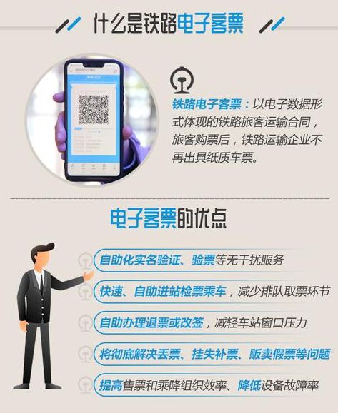 河北纸质火车票新消息,河北省火车票最新通知