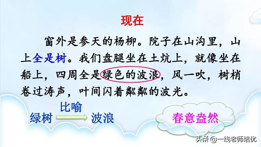 部编版六年级上册青山不老知识点,六年级上册19课青山不老预习笔记