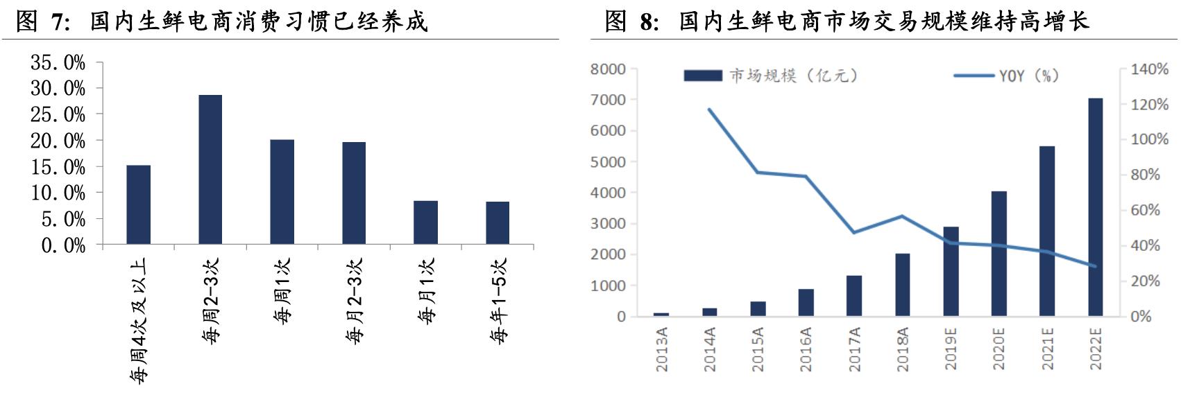 国联水产对虾养殖,国联水产对虾工厂化养殖
