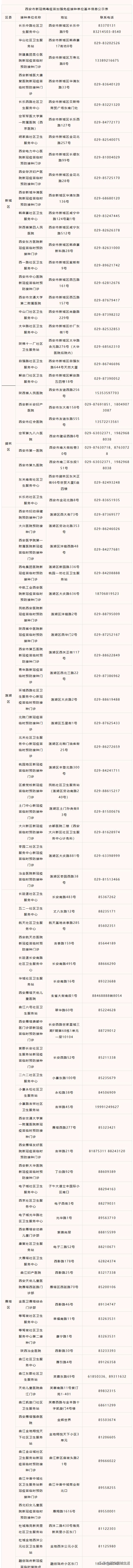 加强针西安,加强针西安啥时候开始