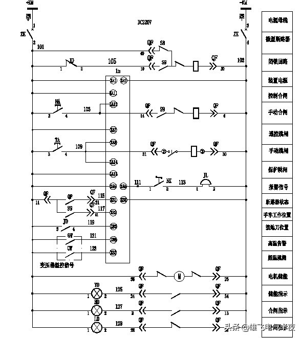 物业电工的基本常识,物业电工怎么入门
