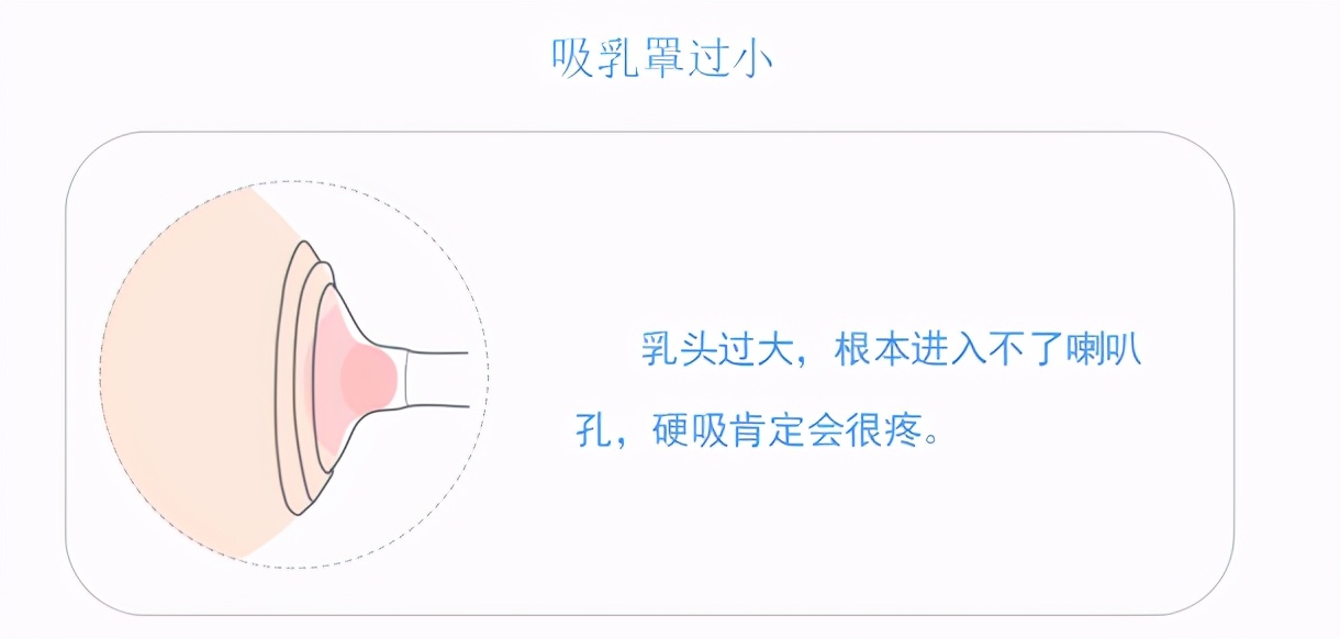 怎么正确使用吸奶器吸奶,吸奶器吸奶的正确姿势和方式