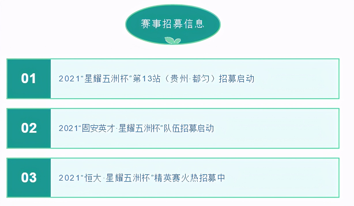 湖北光谷青少年体育俱乐部比赛,光谷青少年体育俱乐部