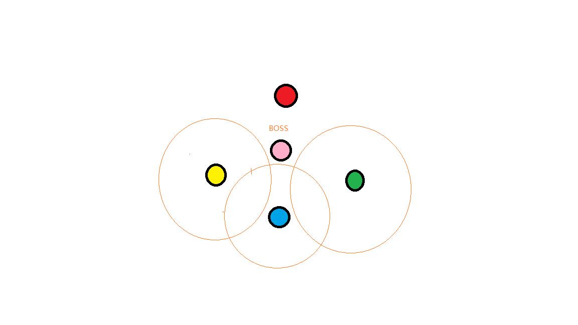 魔兽世界正式服大秘境各副本攻略,魔兽世界大秘境开荒