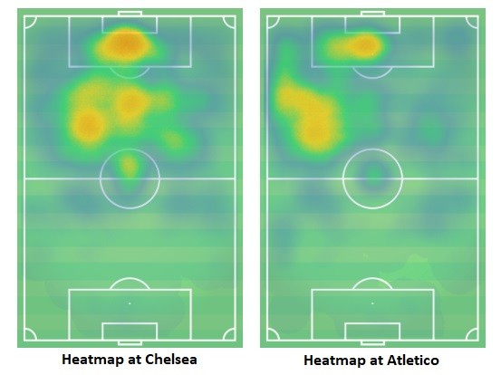 莫拉塔靠什么进球,莫拉塔为什么这么厉害