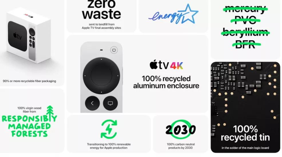 苹果m1发布会完整版视频,苹果m1芯片发布会