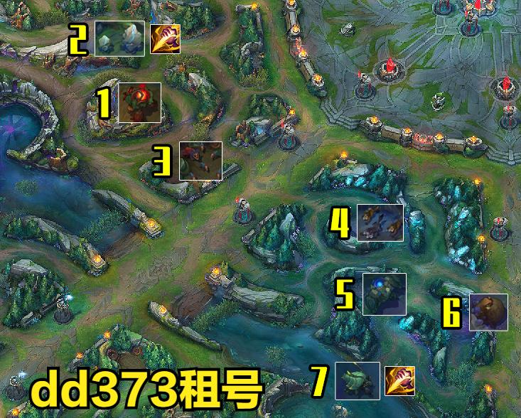 老龙女出装天赋,老龙女高端局