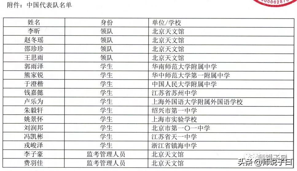 无锡将新增3所学校,厉害了新东方