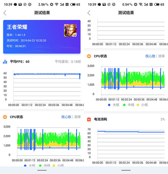 魅族16s详细测评,魅族16s评测小米9