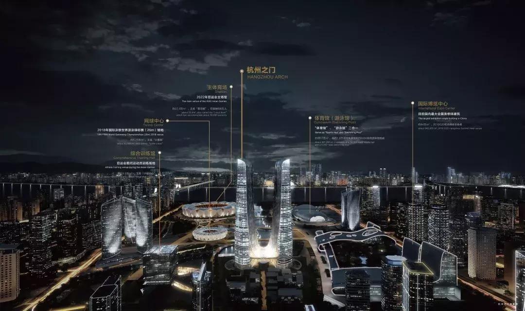 杭州第一高楼400米,杭州第一高楼发展史