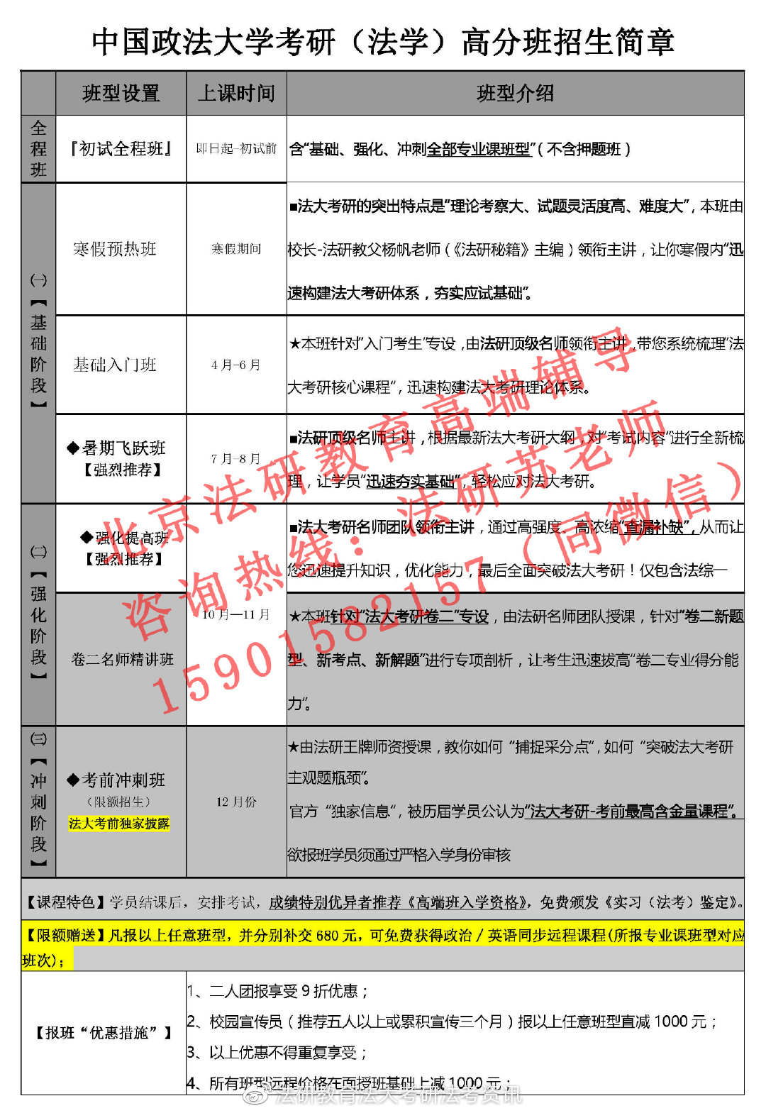 法研教育机构费用,法研教育靠谱吗