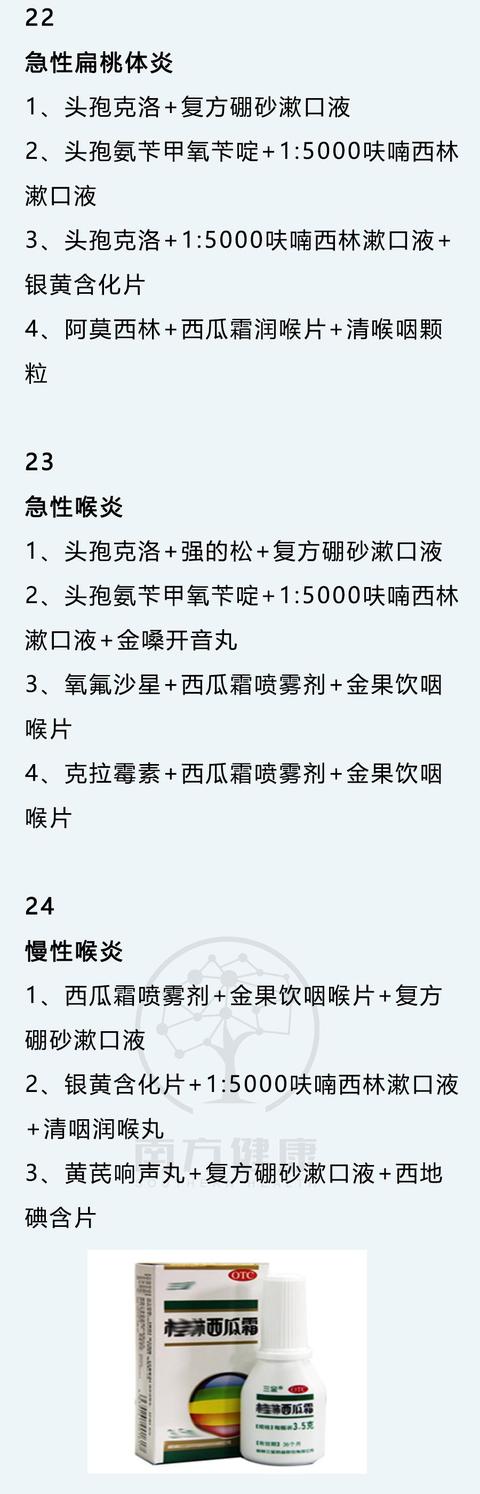 医生整理45种最全消炎药,什么中成药消炎最快最有效