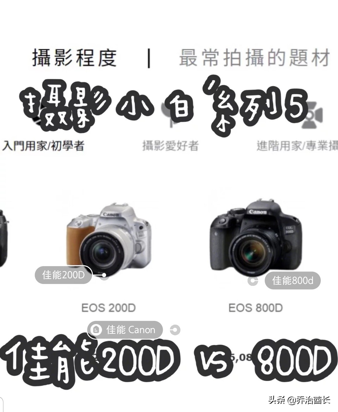 摄影小白入门佳能相机推荐,佳能的入门单反750d200d