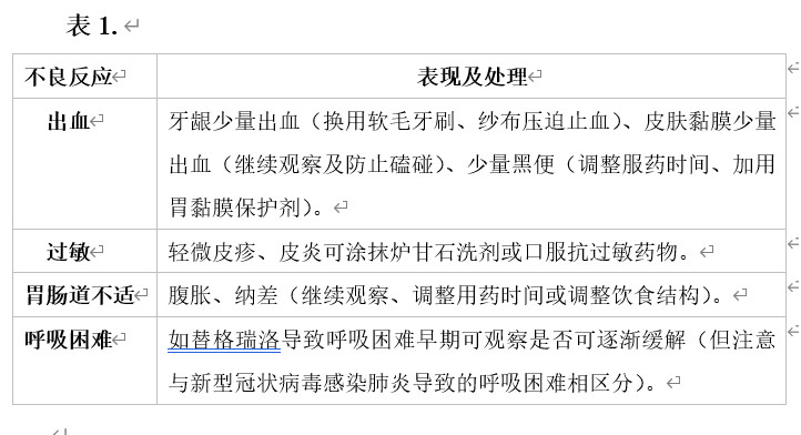 居家防疫的知识和科学妙招,居家防疫期间安全注意事项
